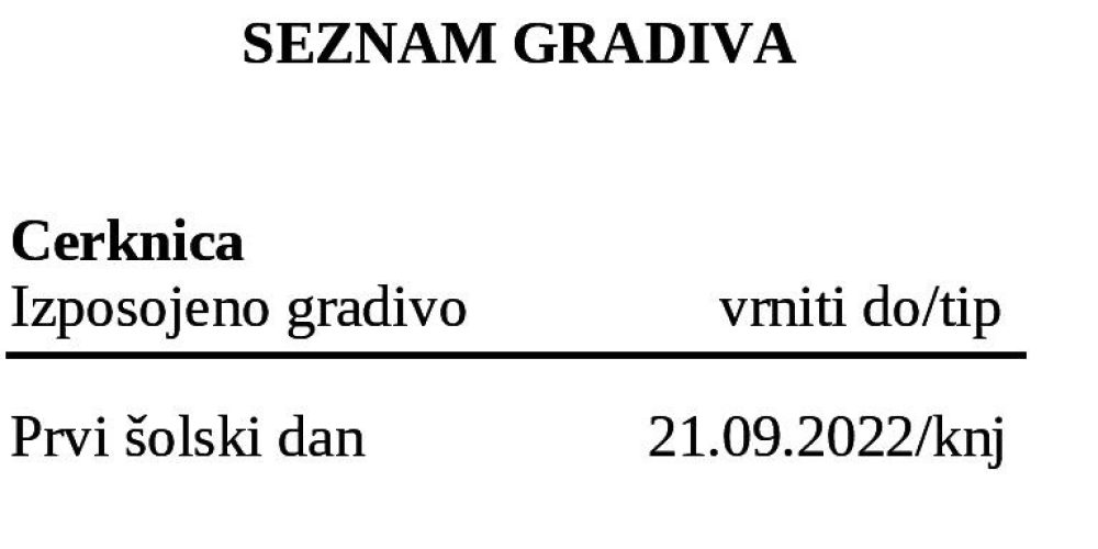 Elektronska zadolžnica s seznamom izposojenega gradiva